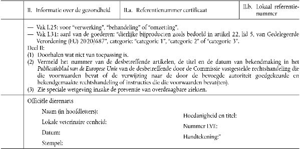 Verordening Commissie Dierlijke bijproducten; Hoofdstuk III ...